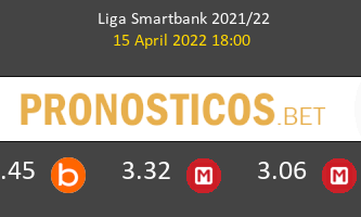 Eibar vs Las Palmas Pronostico (15 Abr 2022) 1