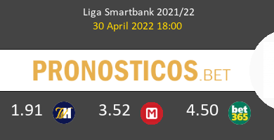 Eibar vs Zaragoza Pronostico (30 Abr 2022) 6