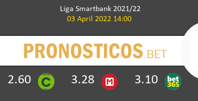 F.C. Cartagena vs Real Oviedo Pronostico (3 Abr 2022) 4