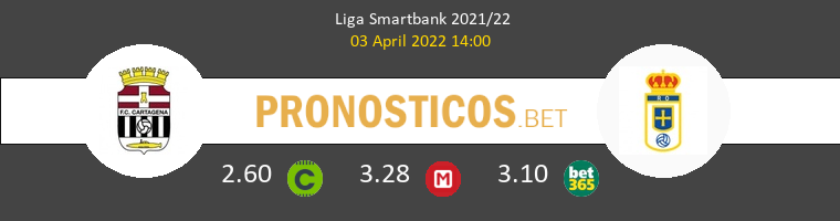 F.C. Cartagena vs Real Oviedo Pronostico (3 Abr 2022) 1