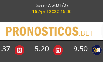 Fiorentina vs Venezia Pronostico (16 Abr 2022) 2