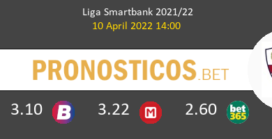 Fuenlabrada vs Huesca Pronostico (10 Abr 2022) 6