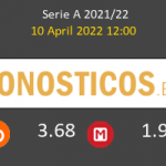 Génova vs Lazio Pronostico (10 Abr 2022) 2