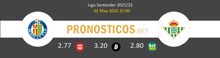 Getafe vs Real Betis Pronostico (2 May 2022) 1