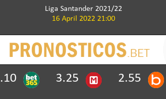 Getafe vs Villarreal Pronostico (16 Abr 2022) 3