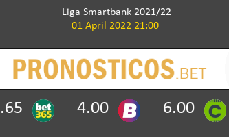 Girona vs Málaga Pronostico (1 Abr 2022) 2