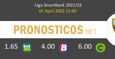 Girona vs Málaga Pronostico (1 Abr 2022) 4
