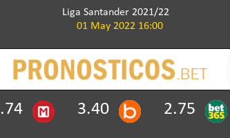 Granada vs Celta Pronostico (1 May 2022) 2