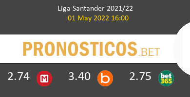 Granada vs Celta Pronostico (1 May 2022) 6