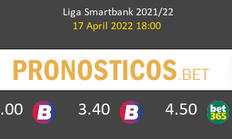 Huesca vs Zaragoza Pronostico (17 Abr 2022) 2