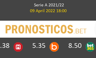 Inter vs Hellas Verona Pronostico (9 Abr 2022) 2