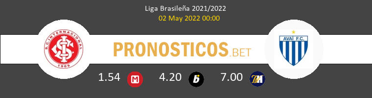 Internacional vs Avaí Pronostico (2 May 2022) 1