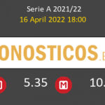 Juventus vs Bologna Pronostico (16 Abr 2022) 3