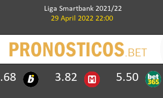 Las Palmas vs Málaga Pronostico (29 Abr 2022) 2