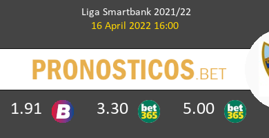 Leganés vs Málaga Pronostico (16 Abr 2022) 5