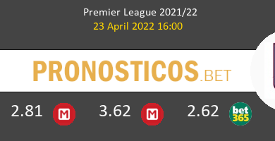 Leicester vs Aston Villa Pronostico (23 Abr 2022) 4