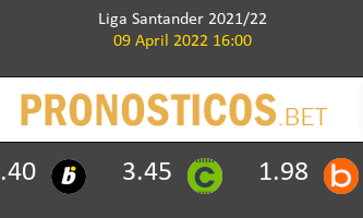 Mallorca vs Atlético Pronostico (9 Abr 2022) 3