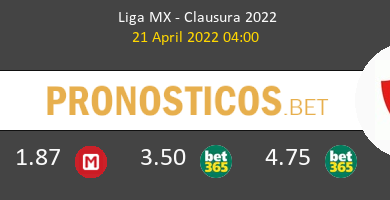 Monterrey vs Atlas Guadalajara Pronostico (21 Abr 2022) 9