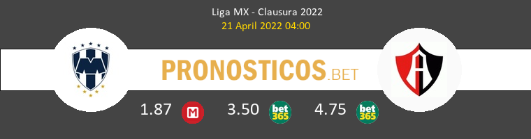 Monterrey vs Atlas Guadalajara Pronostico (21 Abr 2022) 1