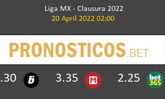 Necaxa vs Tigres UANL Pronostico (20 Abr 2022) 3
