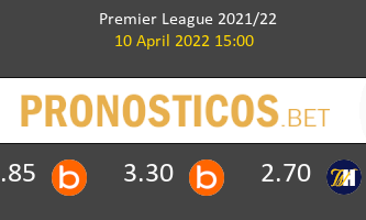 Norwich City vs Burnley Pronostico (10 Abr 2022) 2