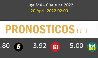 Pachuca vs Puebla Pronostico (20 Abr 2022) 3