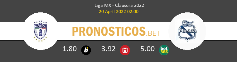 Pachuca vs Puebla Pronostico (20 Abr 2022) 1