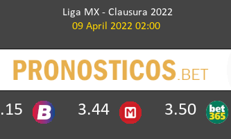 Puebla vs Pumas UNAM Pronostico (9 Abr 2022) 1