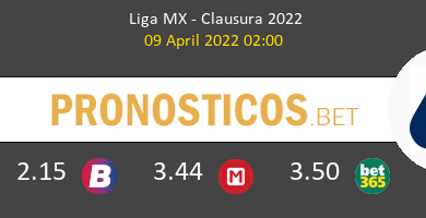 Puebla vs Pumas UNAM Pronostico (9 Abr 2022) 5