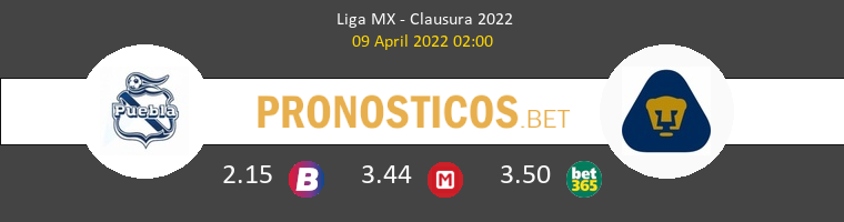 Puebla vs Pumas UNAM Pronostico (9 Abr 2022) 1