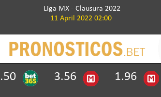 Querétaro vs Tigres UANL Pronostico (11 Abr 2022) 1