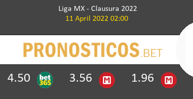 Querétaro vs Tigres UANL Pronostico (11 Abr 2022) 6