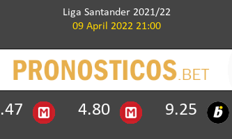 Real Madrid vs Getafe Pronostico (9 Abr 2022) 2