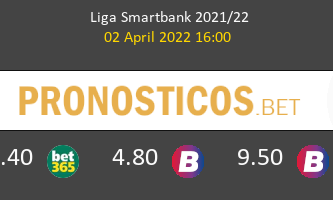 Real Valladolid vs Lugo Pronostico (2 Abr 2022) 1