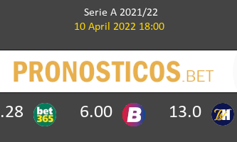 Roma vs Salernitana Pronostico (10 Abr 2022) 2