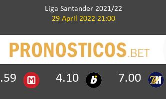 Sevilla vs Cádiz Pronostico (29 Abr 2022) 2