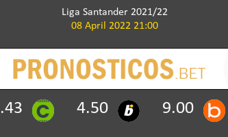 Sevilla vs Granada Pronostico (8 Abr 2022) 2