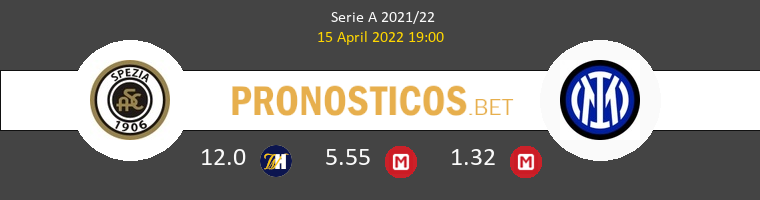 Spezia vs Inter Pronostico (15 Abr 2022) 1