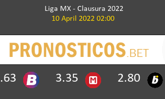 Toluca vs Chivas Guadalajara Pronostico (10 Abr 2022) 2