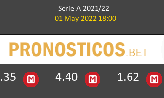 Udinese vs Inter Pronostico (1 May 2022) 2