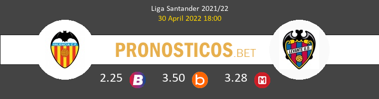 Valencia vs Levante Pronostico (30 Abr 2022) 1