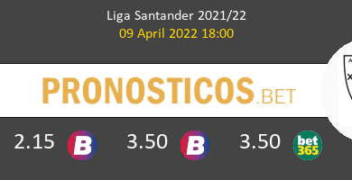 Villarreal vs Athletic Pronostico (9 Abr 2022) 5