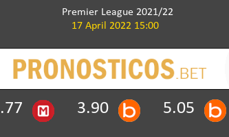 West Ham vs Burnley Pronostico (17 Abr 2022) 1