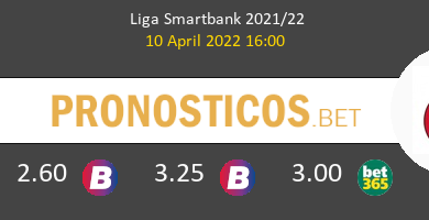 Zaragoza vs Girona Pronostico (10 Abr 2022) 5