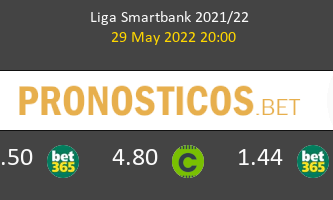 Alcorcón vs Eibar Pronostico (29 May 2022) 3