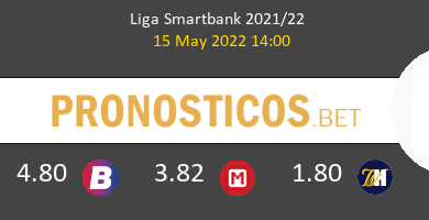 Alcorcón vs Las Palmas Pronostico (15 May 2022) 4