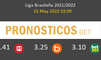 América Mineiro vs Botafogo Pronostico (22 May 2022) 2