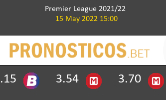 Aston Villa vs Crystal Palace Pronostico (15 May 2022) 3