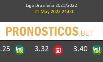 Atlético GO vs Coritiba Pronostico (21 May 2022) 2