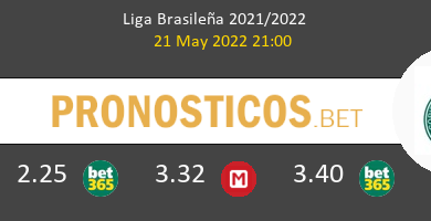 Atlético GO vs Coritiba Pronostico (21 May 2022) 4